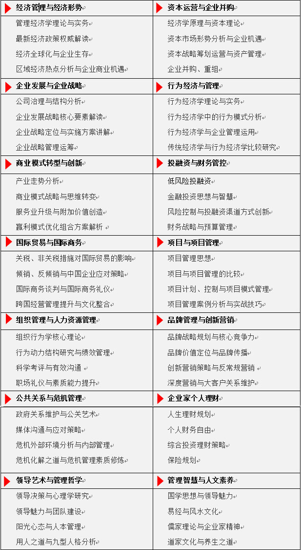 北京大学企业领袖（EMBA）高级研修班